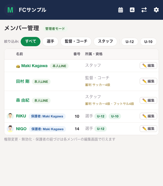 管理者モードのメンバー管理画面